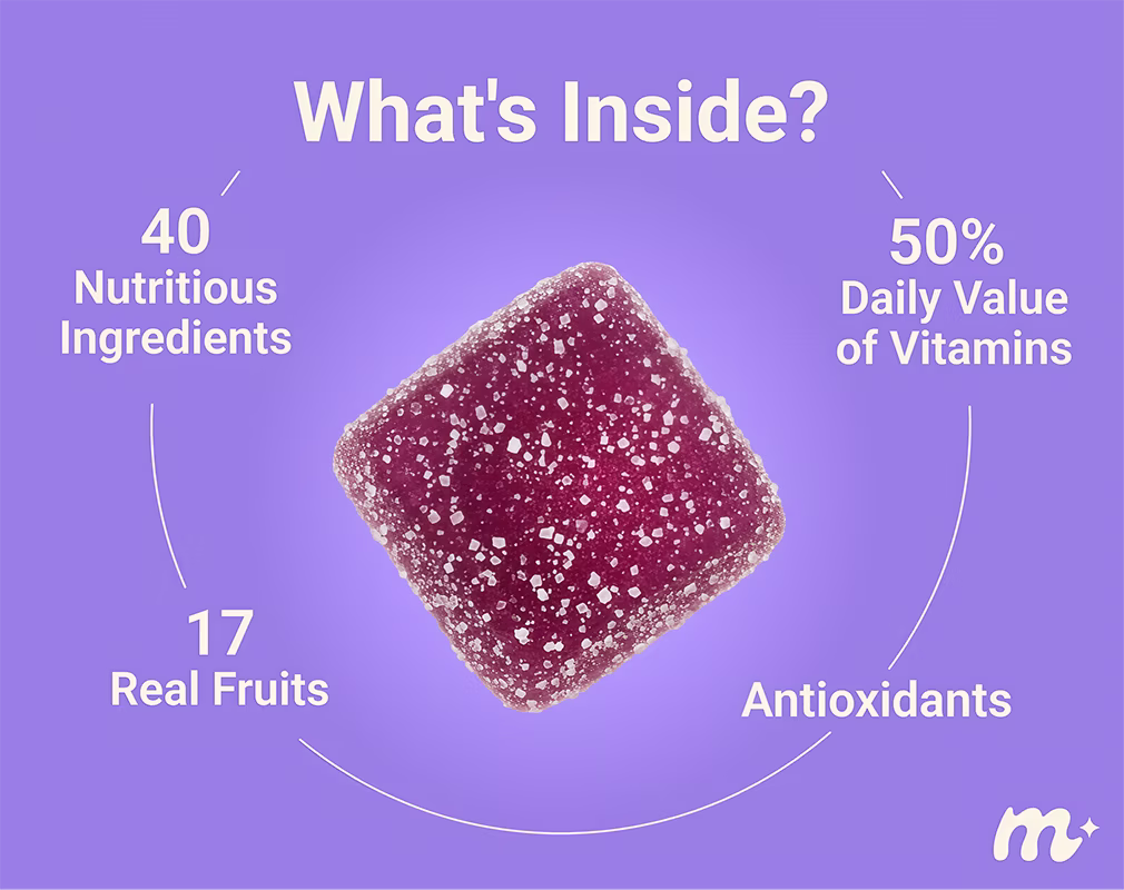 Sleep + Vitamin Gummies